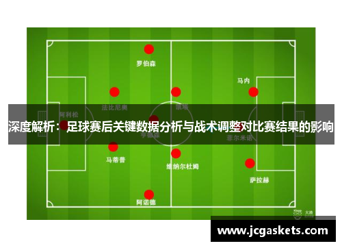 深度解析：足球赛后关键数据分析与战术调整对比赛结果的影响