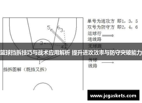 篮球挡拆技巧与战术应用解析 提升进攻效率与防守突破能力