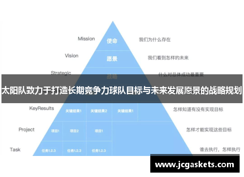 太阳队致力于打造长期竞争力球队目标与未来发展愿景的战略规划