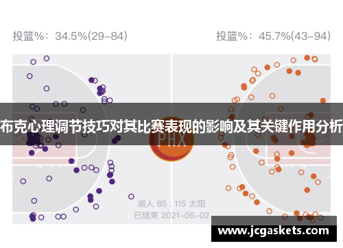 布克心理调节技巧对其比赛表现的影响及其关键作用分析