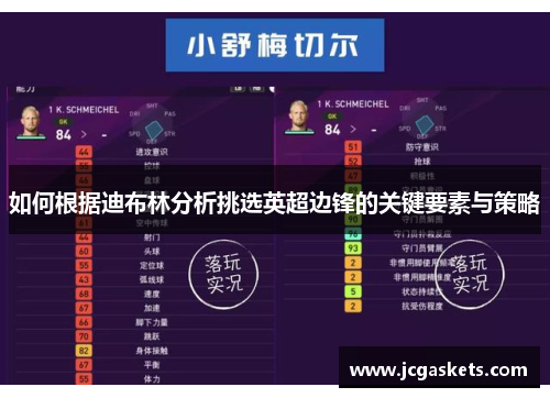 如何根据迪布林分析挑选英超边锋的关键要素与策略