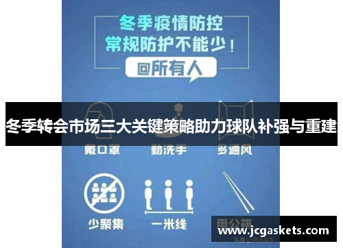 冬季转会市场三大关键策略助力球队补强与重建