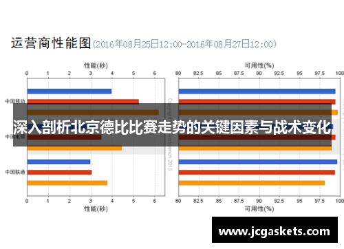 深入剖析北京德比比赛走势的关键因素与战术变化