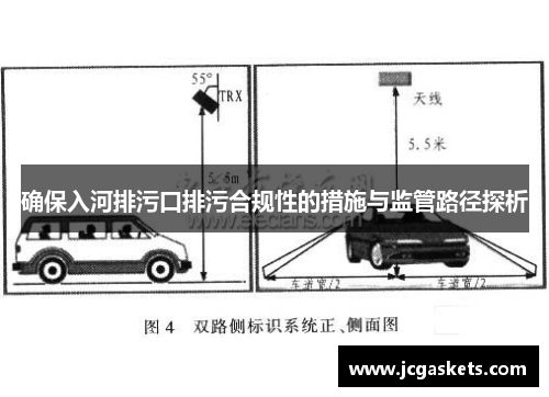确保入河排污口排污合规性的措施与监管路径探析
